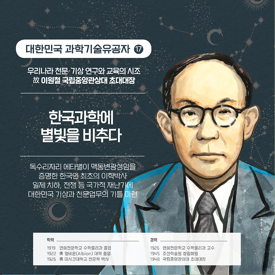 독수리자리 에타별이 맥동변광성임을 증명한 한국인 최초의 이학박사 일제 치하, 전쟁 등 국가적 재난기에 대한민국 기상과 천문업무의 기틀 마련